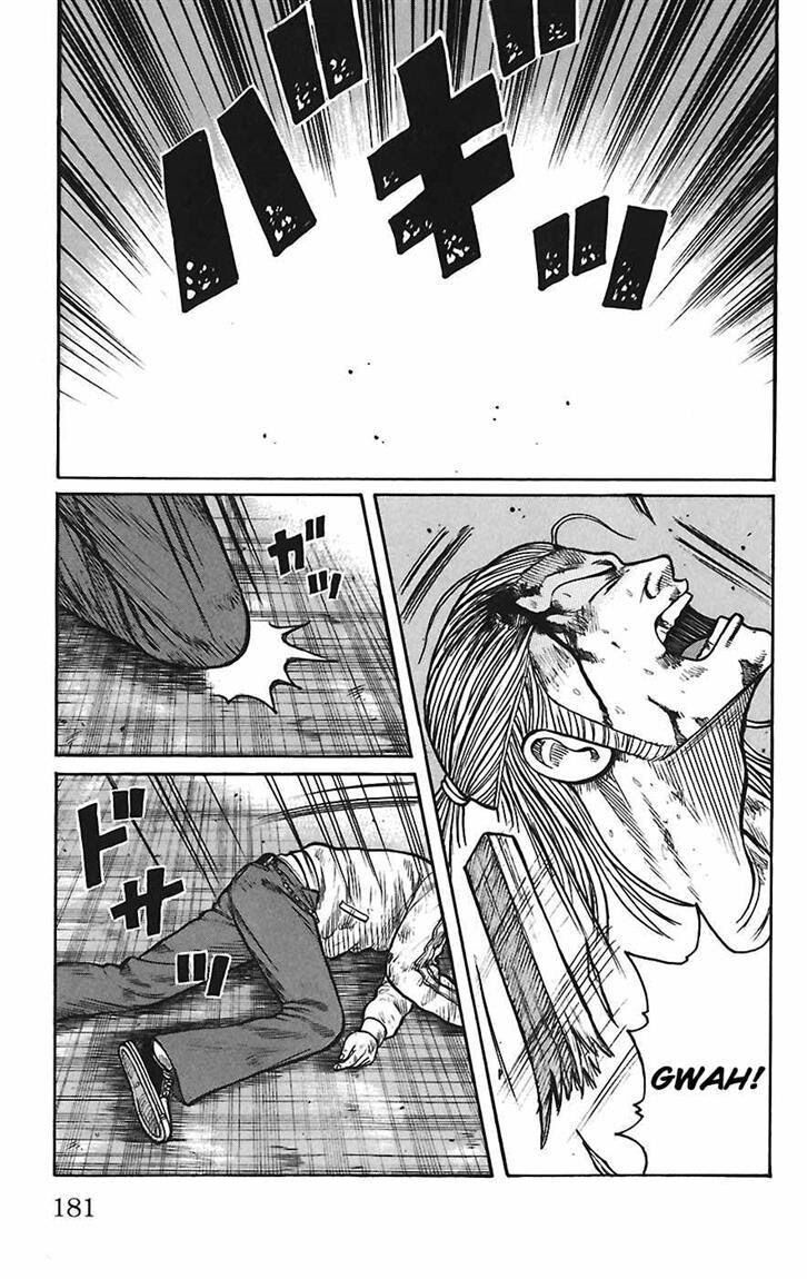 Worst Chap 68 - Next Chap 69