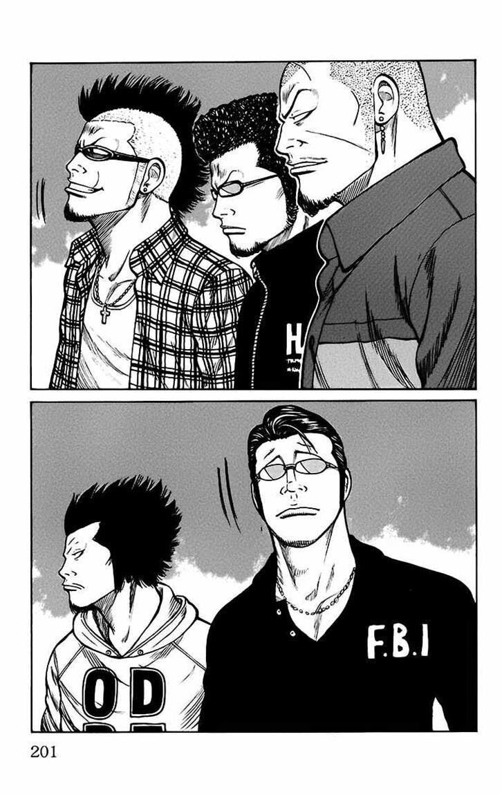 Worst Chap 68 - Next Chap 69