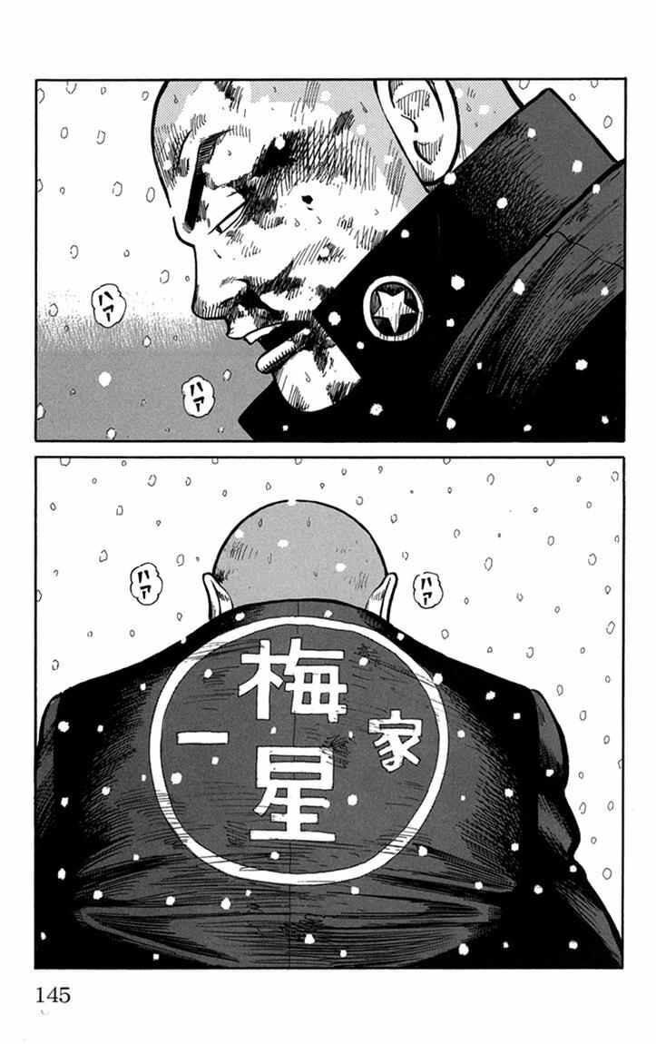 Worst Chap 83 - Next Chap 84