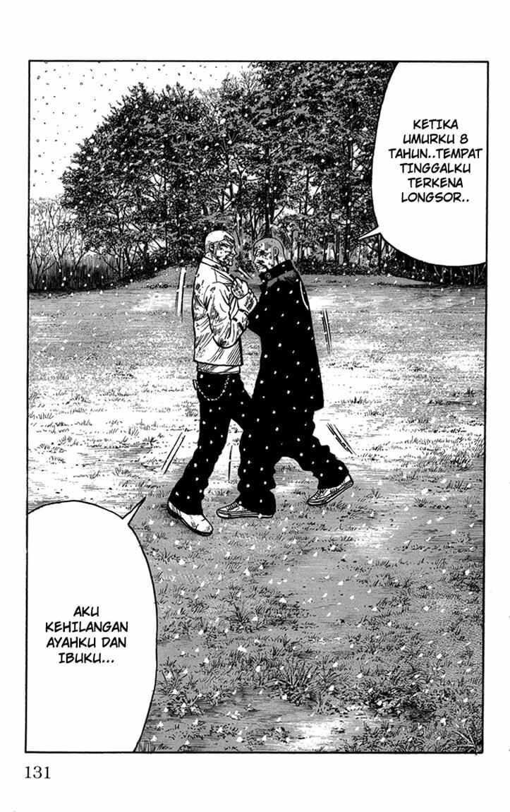 Worst Chap 83 - Next Chap 84