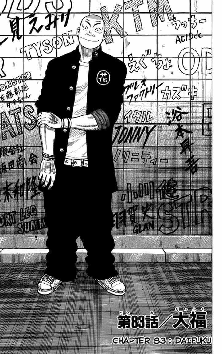 Worst Chap 83 - Next Chap 84