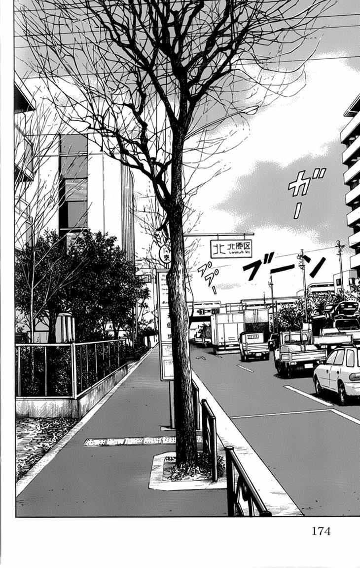 Worst Chap 80 - Next Chap 81