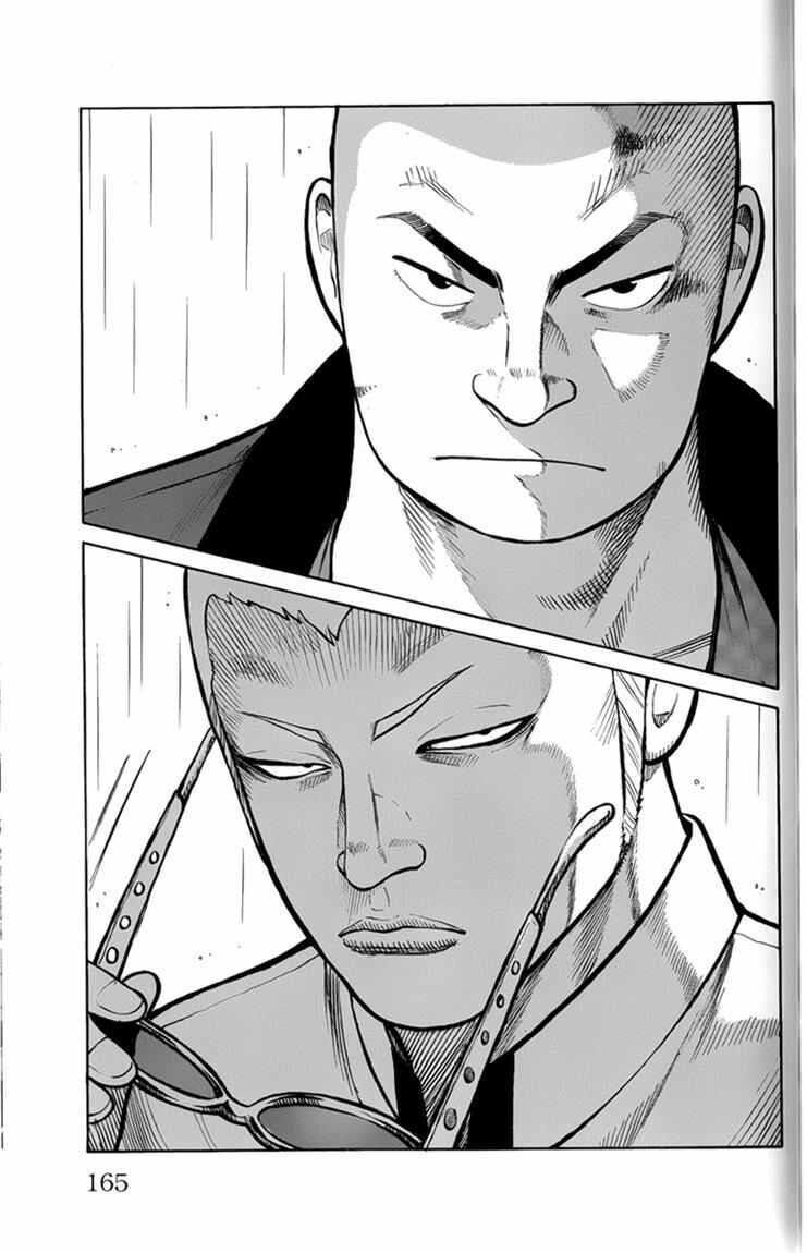 Worst Chap 80 - Next Chap 81