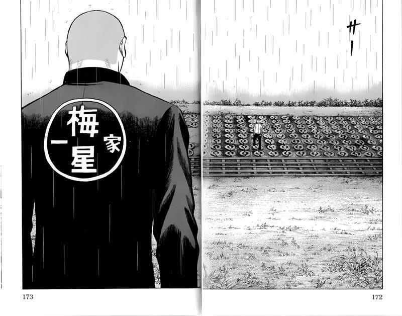 Worst Chap 80 - Next Chap 81