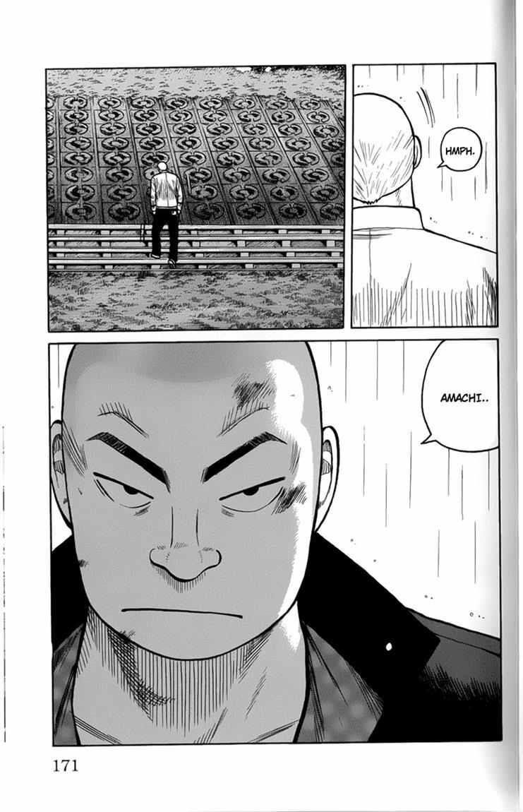 Worst Chap 80 - Next Chap 81