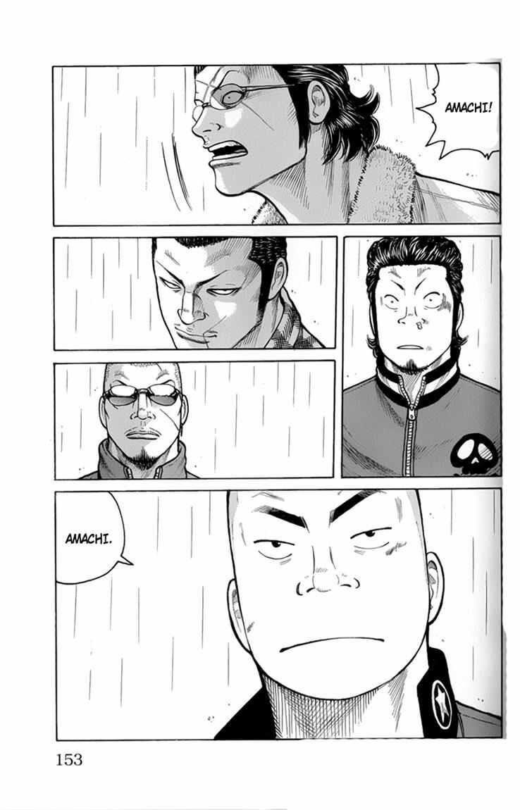 Worst Chap 80 - Next Chap 81