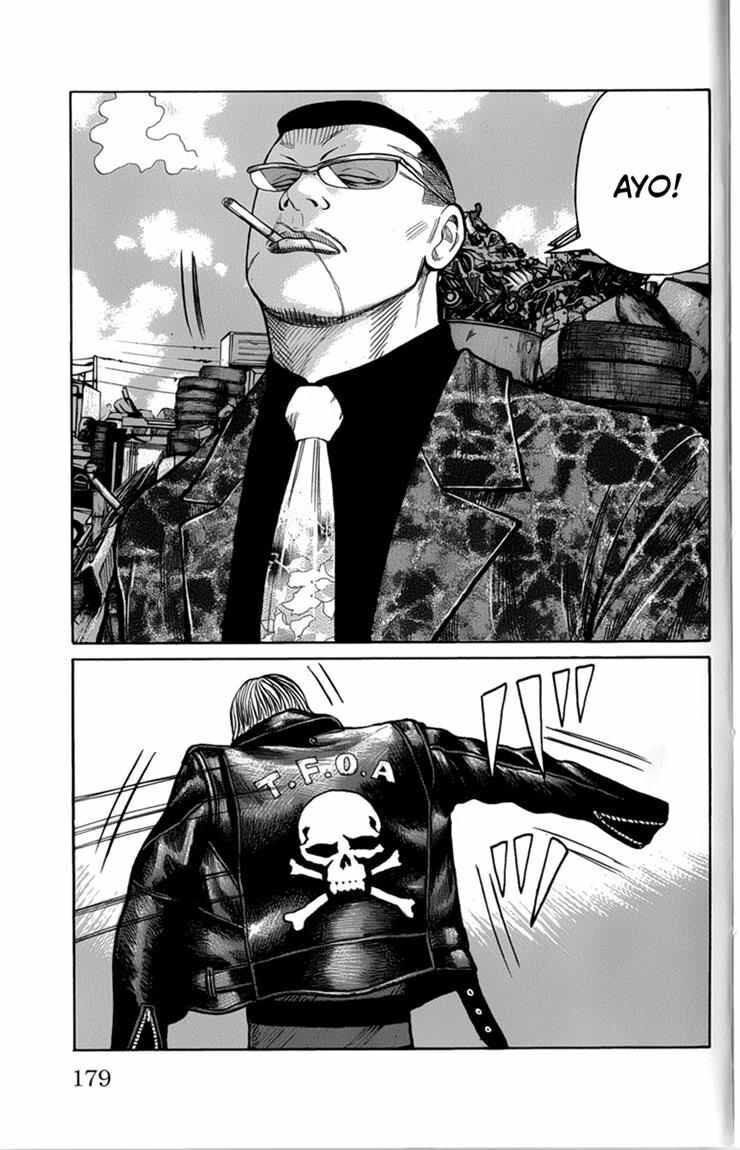 Worst Chap 80 - Next Chap 81