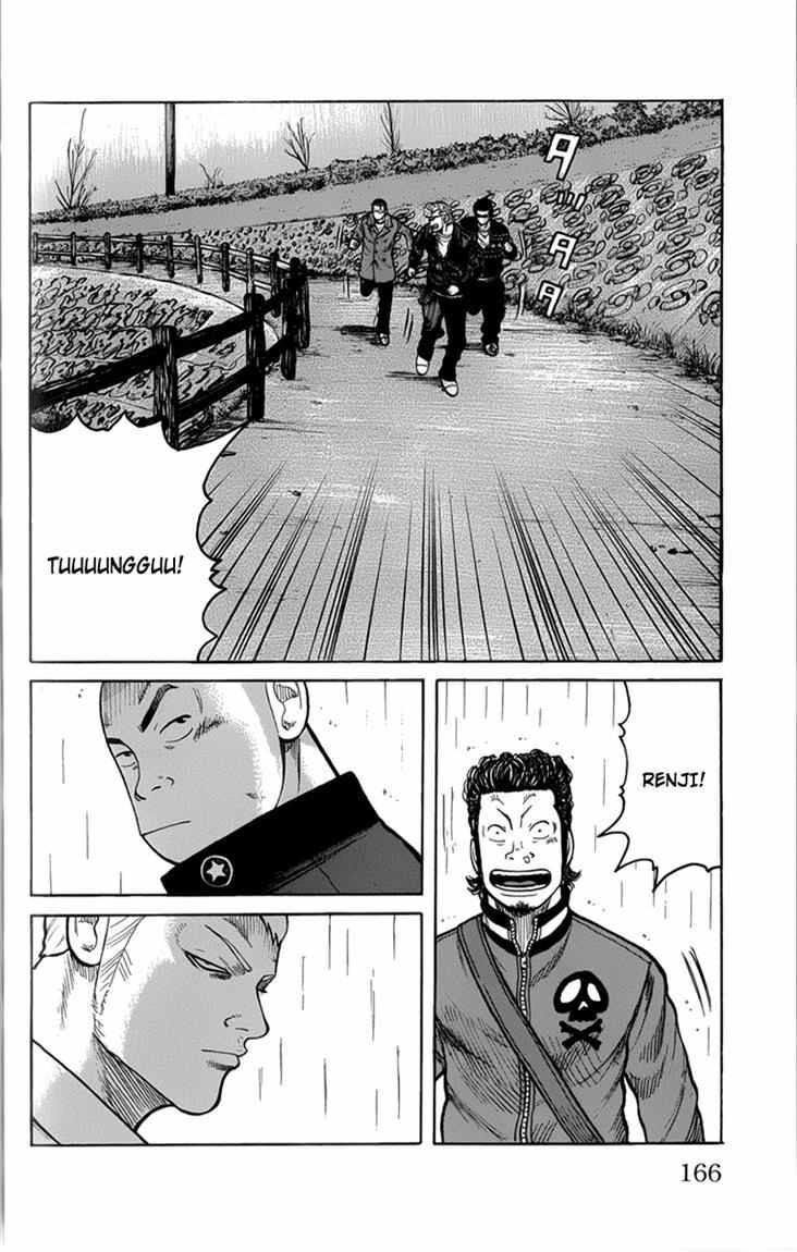 Worst Chap 80 - Next Chap 81