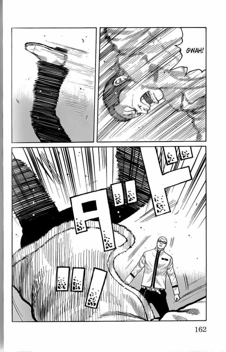 Worst Chap 80 - Next Chap 81