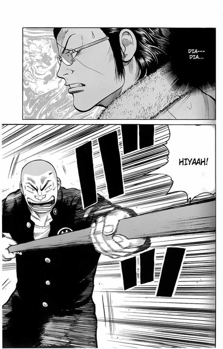 Worst Chap 80 - Next Chap 81