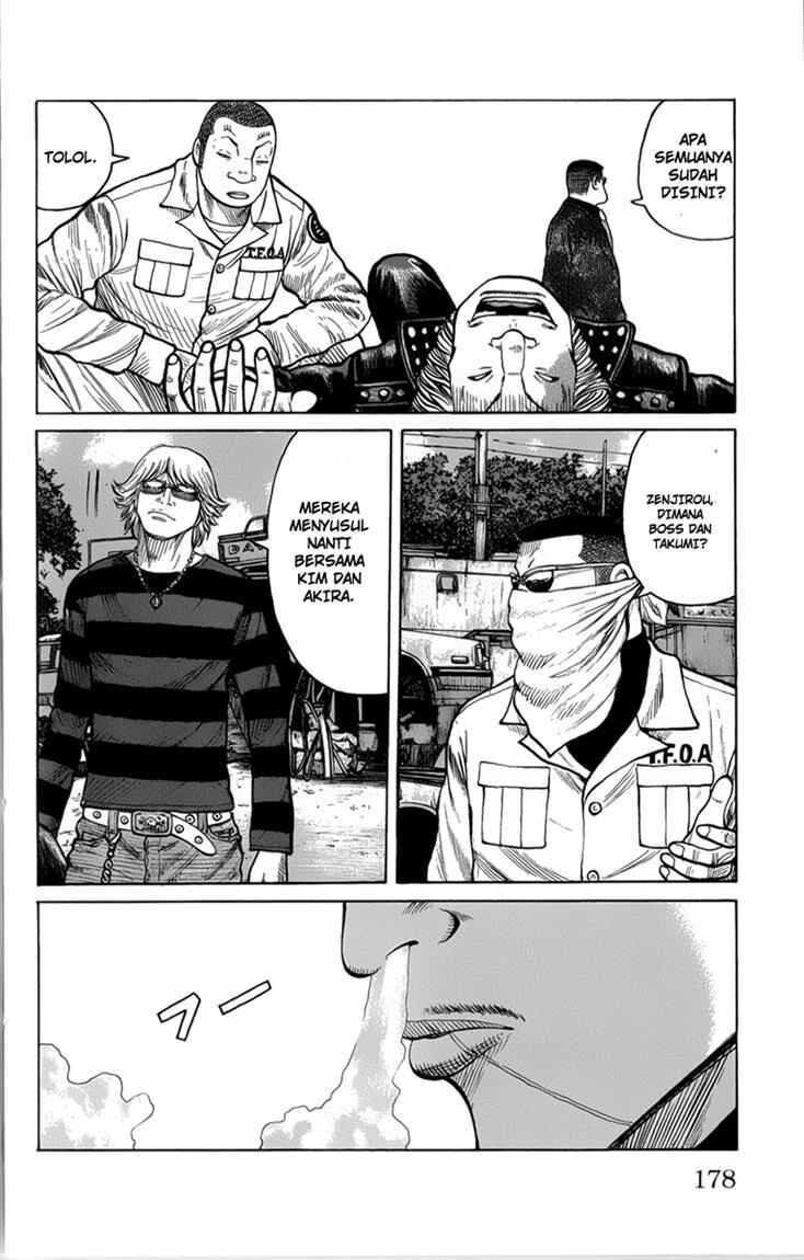 Worst Chap 80 - Next Chap 81