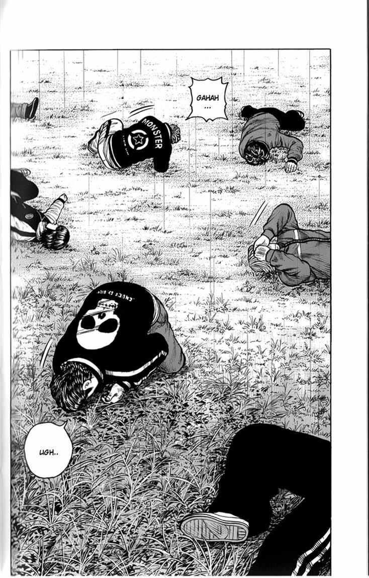 Worst Chap 80 - Next Chap 81