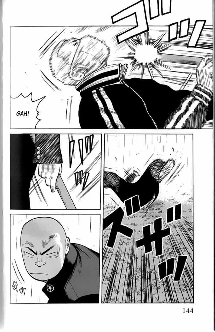 Worst Chap 80 - Next Chap 81