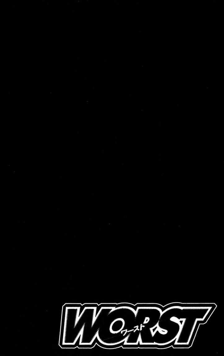 Worst Chap 82 - Next Chap 83