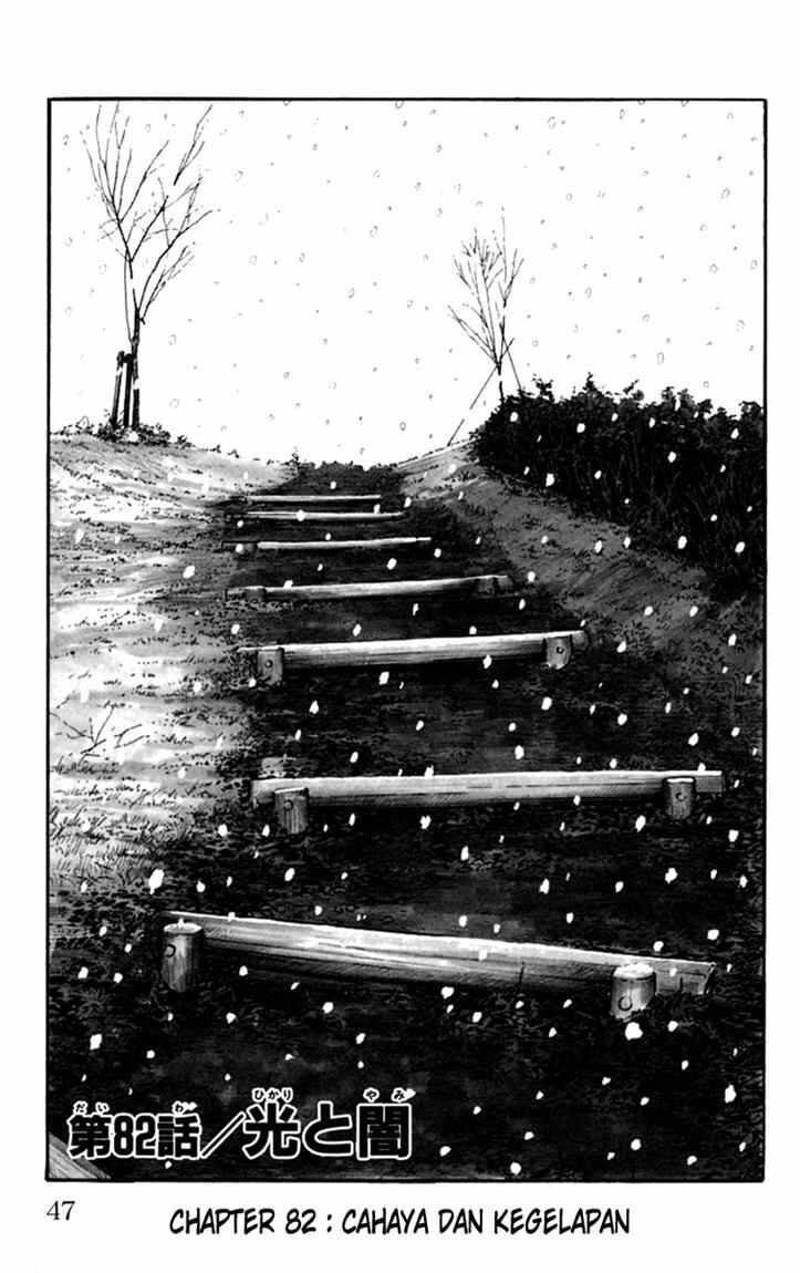 Worst Chap 82 - Next Chap 83