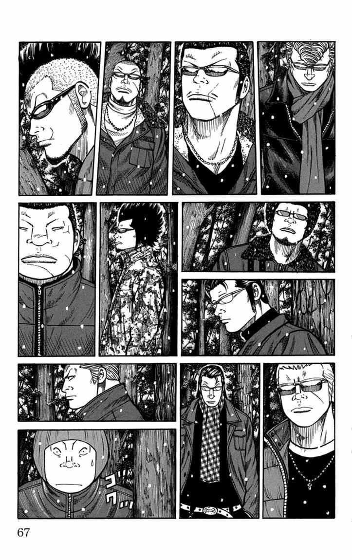 Worst Chap 82 - Next Chap 83