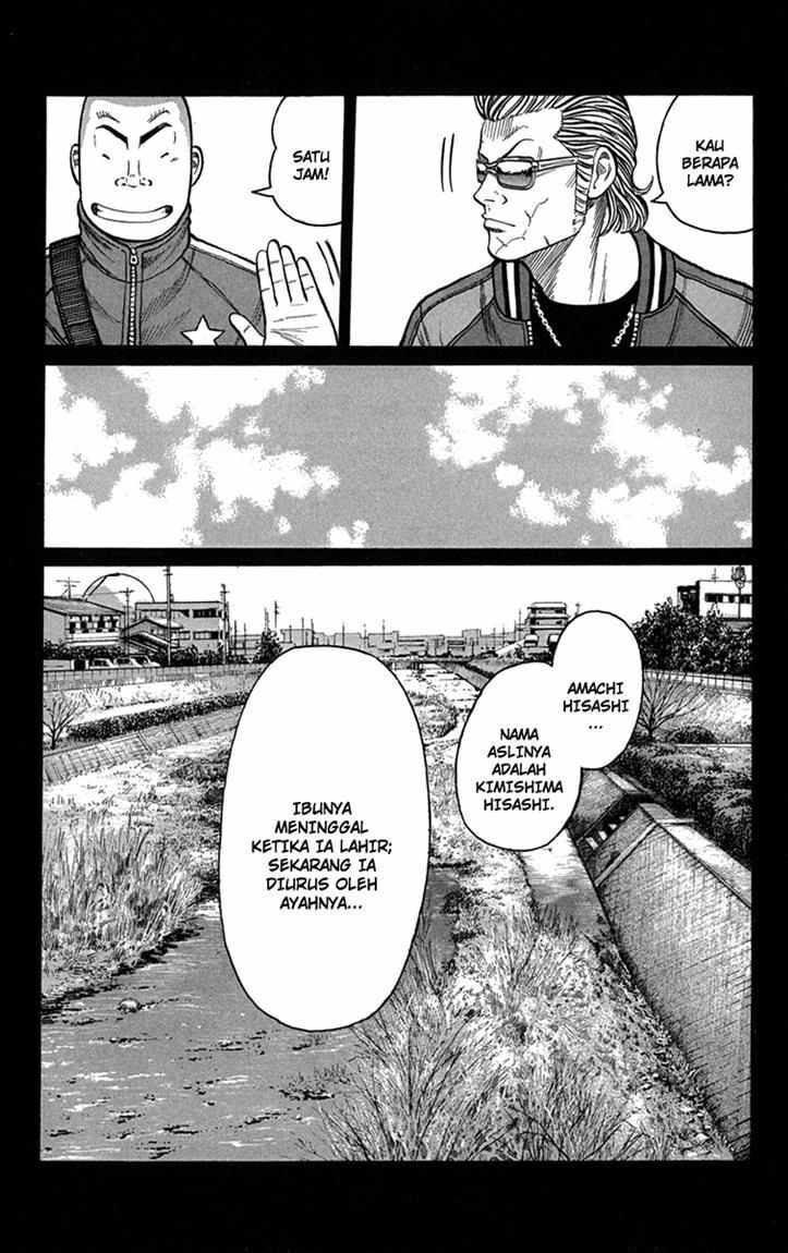 Worst Chap 82 - Next Chap 83