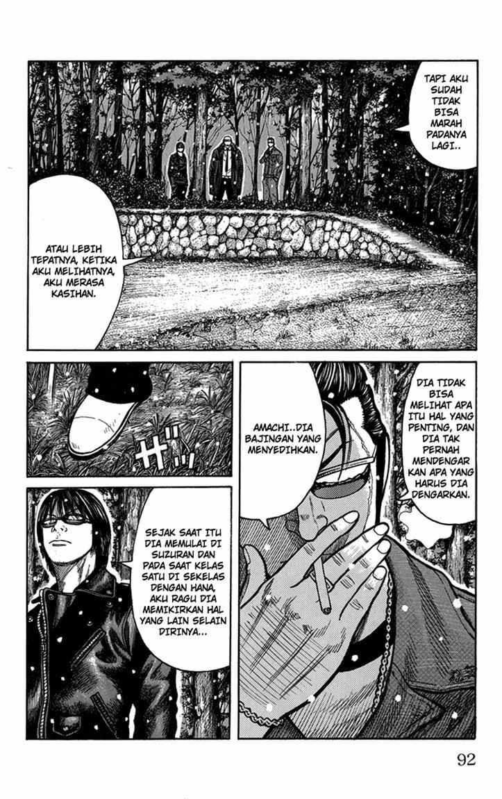 Worst Chap 82 - Next Chap 83