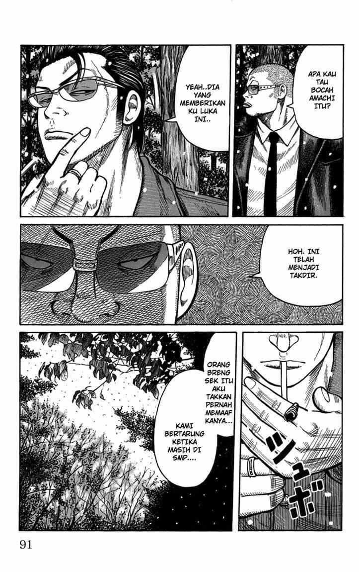 Worst Chap 82 - Next Chap 83