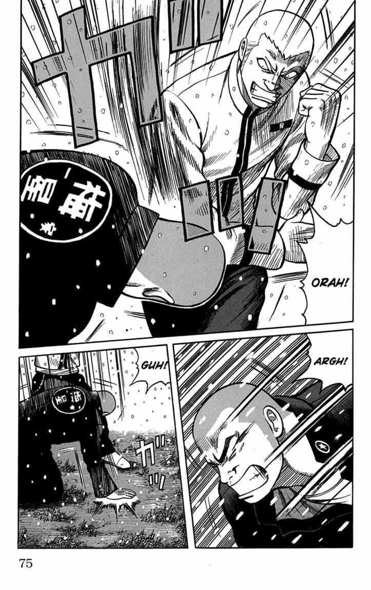 Worst Chap 82 - Next Chap 83