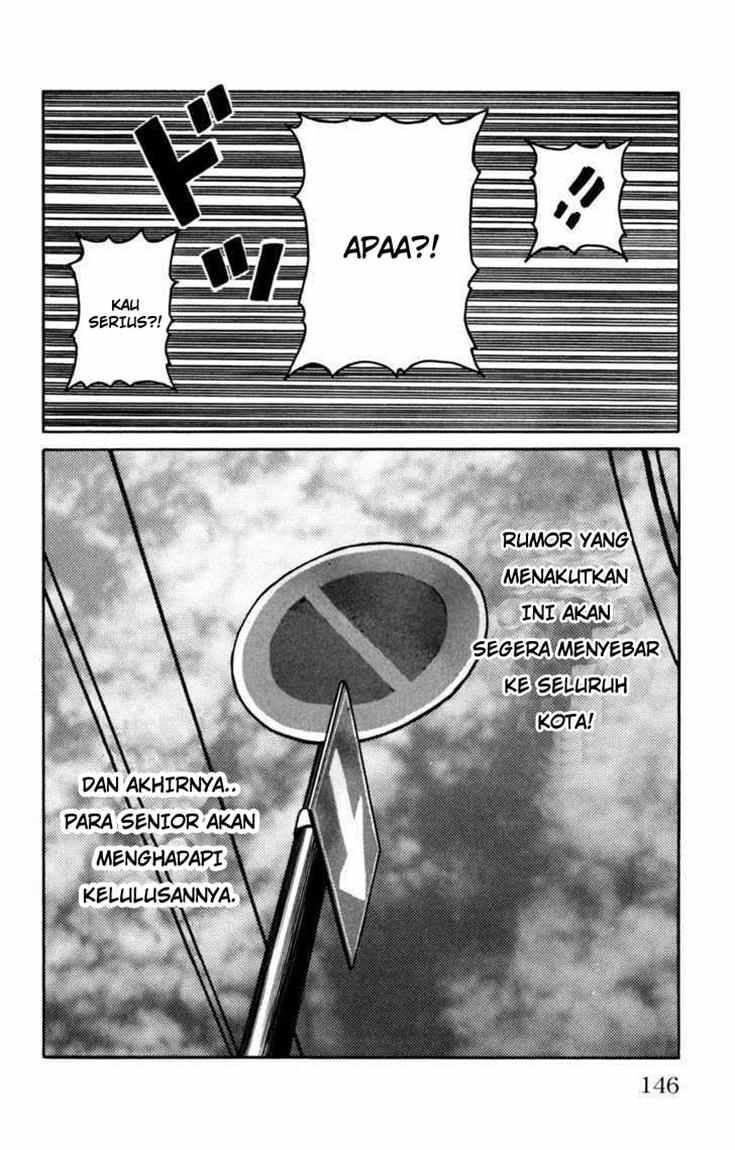 Worst Chap 87 - Next Chap 88