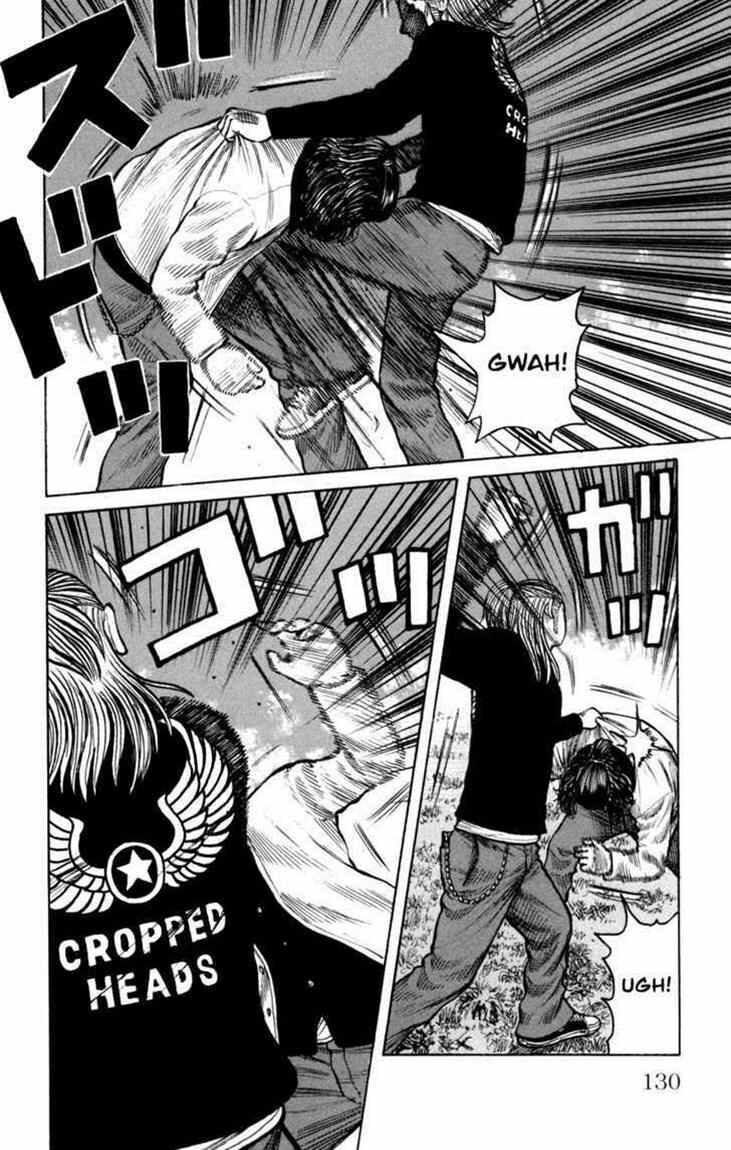 Worst Chap 87 - Next Chap 88