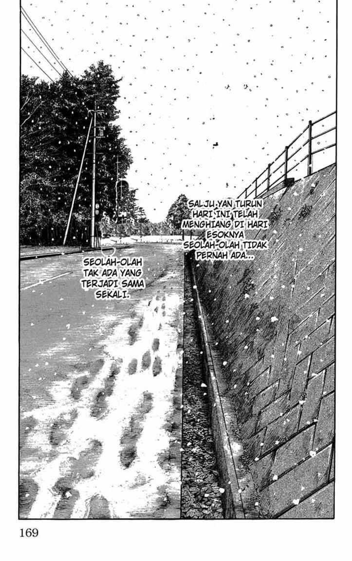 Worst Chap 84 - Next Chap 85