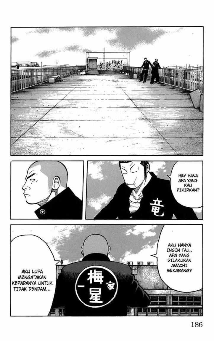 Worst Chap 84 - Next Chap 85