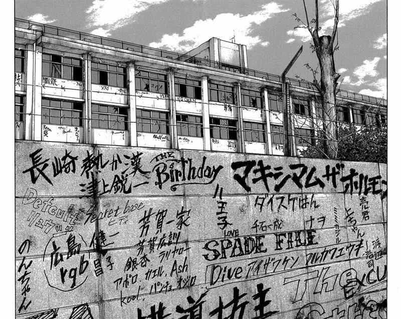 Worst Chap 84 - Next Chap 85