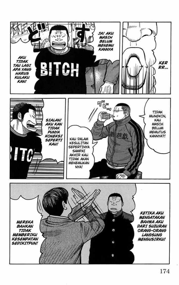 Worst Chap 84 - Next Chap 85