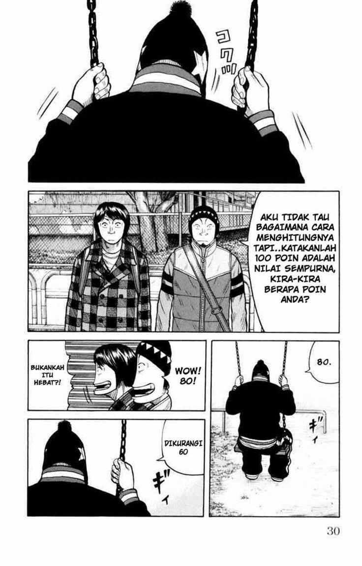 Worst Chap 85 - Next Chap 86
