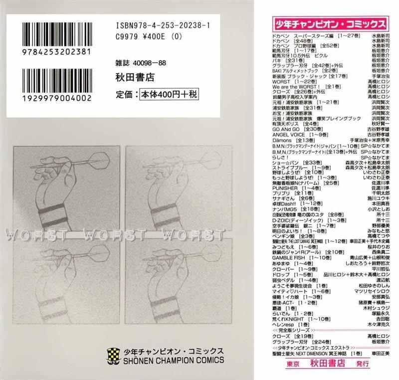 Worst Chap 85 - Next Chap 86