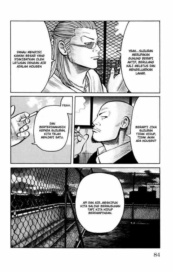 Worst Chap 86 - Next Chap 87