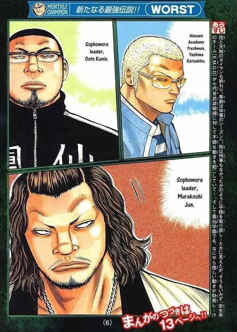 Worst Chap 86 - Next Chap 87