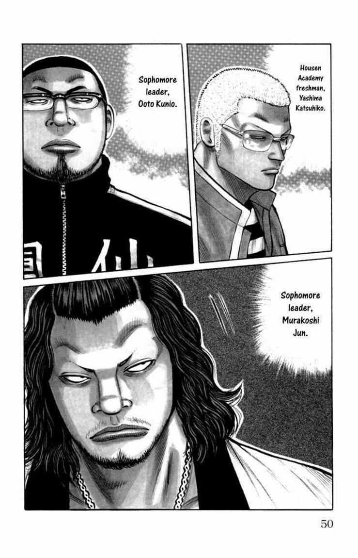 Worst Chap 86 - Next Chap 87