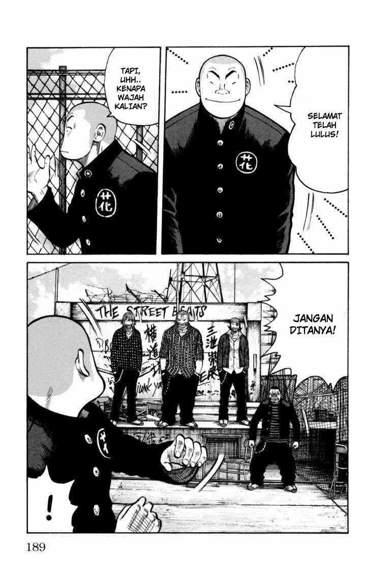 Worst Chap 88 - Next Chap 89