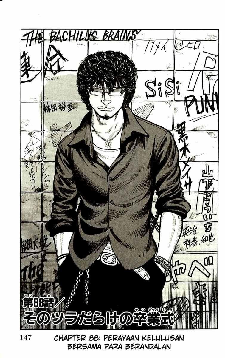 Worst Chap 88 - Next Chap 89