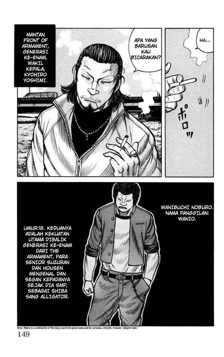 Worst Chap 88 - Next Chap 89