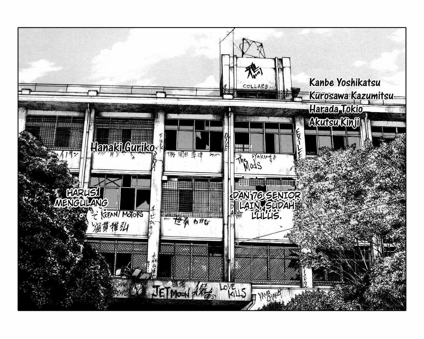 Worst Chap 88 - Next Chap 89