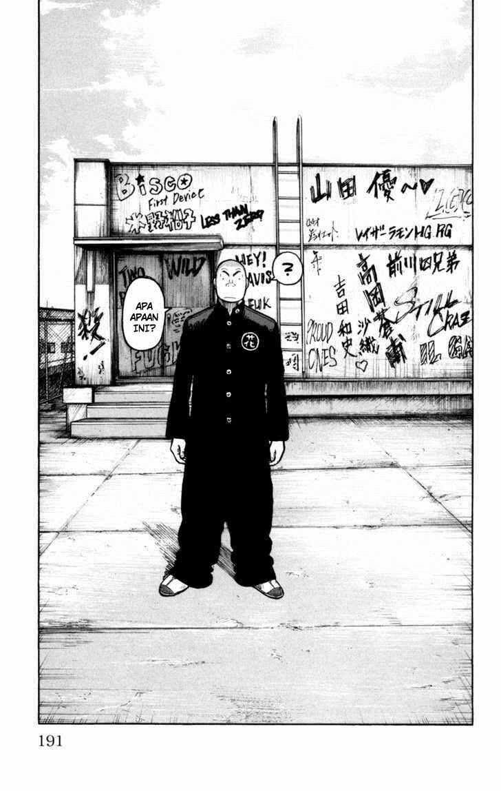 Worst Chap 88 - Next Chap 89