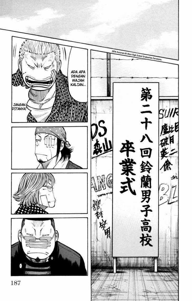 Worst Chap 88 - Next Chap 89