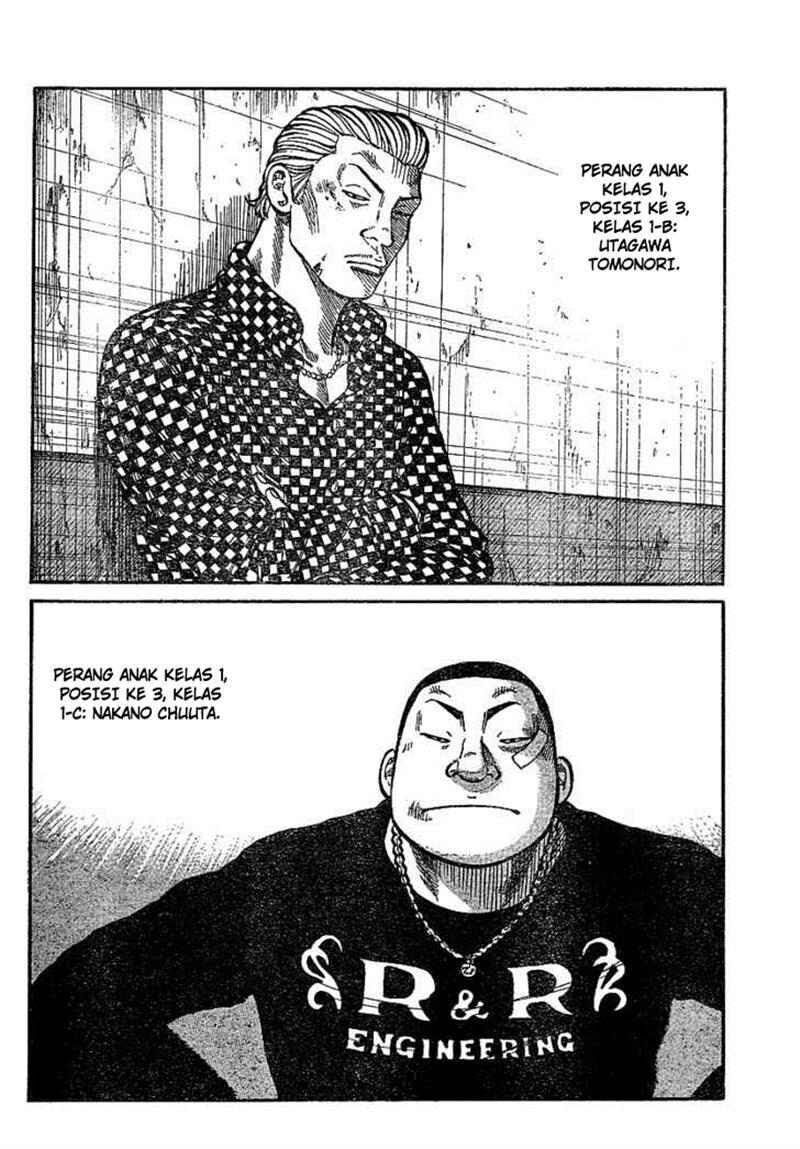 Worst Chap 89 - Next Chap 90