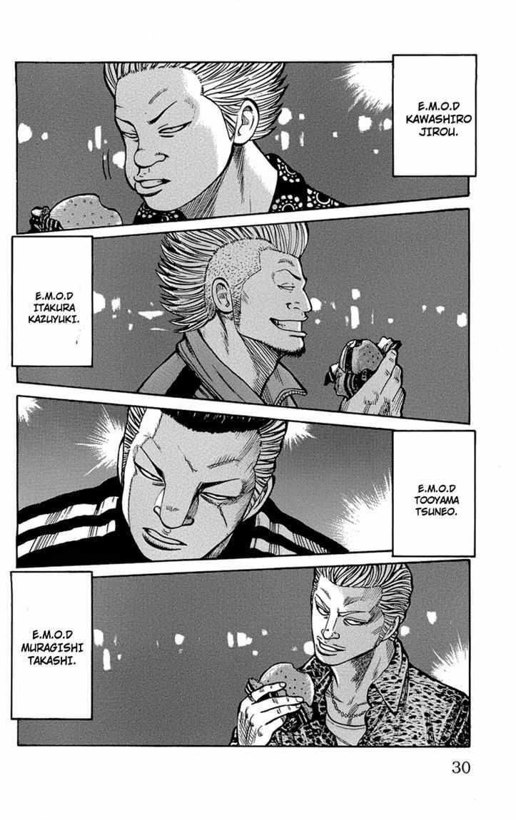 Worst Chap 93 - Next Chap 94