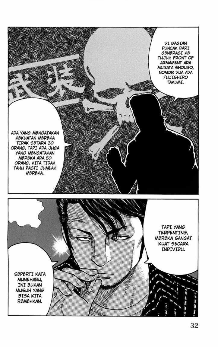 Worst Chap 93 - Next Chap 94