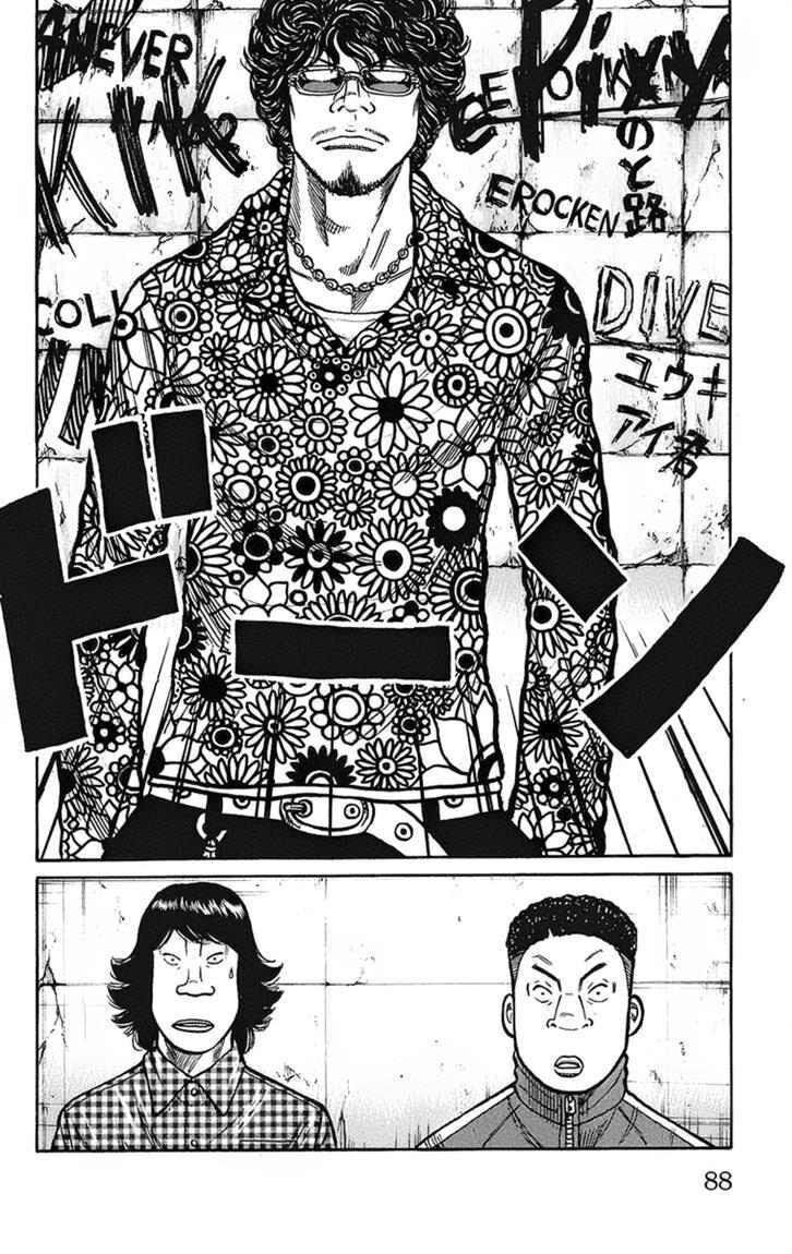 Worst Chap 90 - Next Chap 91