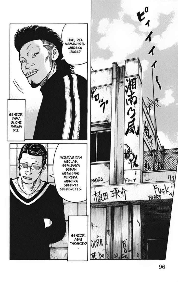 Worst Chap 90 - Next Chap 91