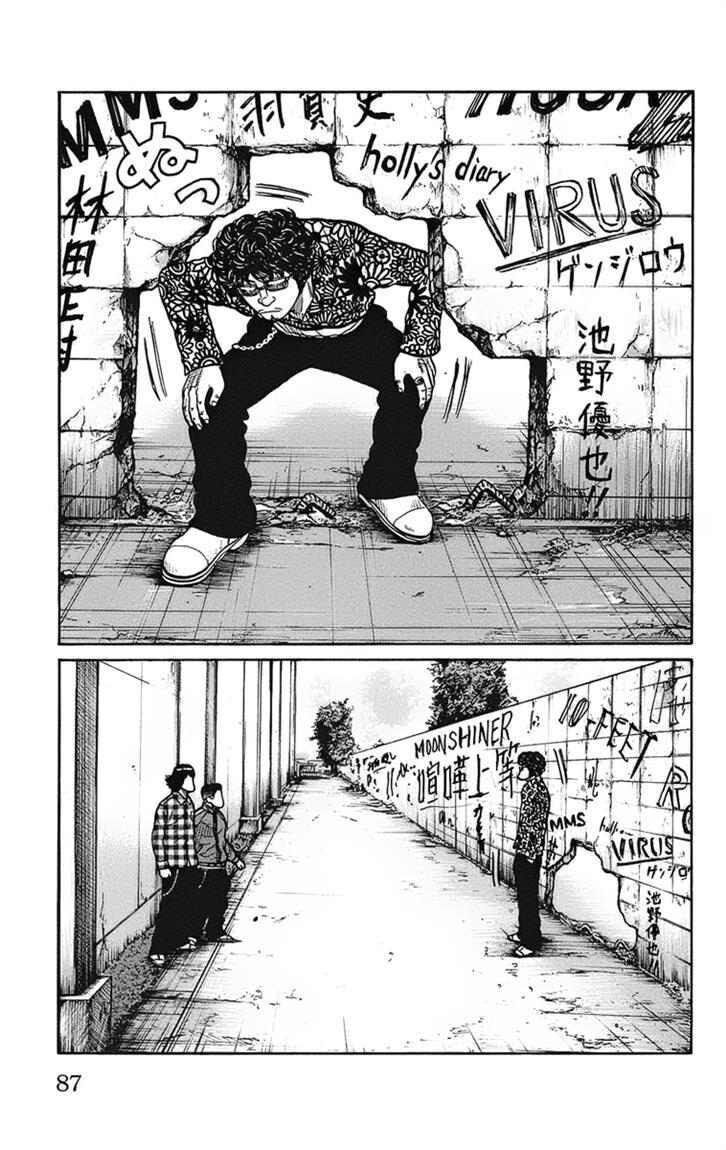 Worst Chap 90 - Next Chap 91