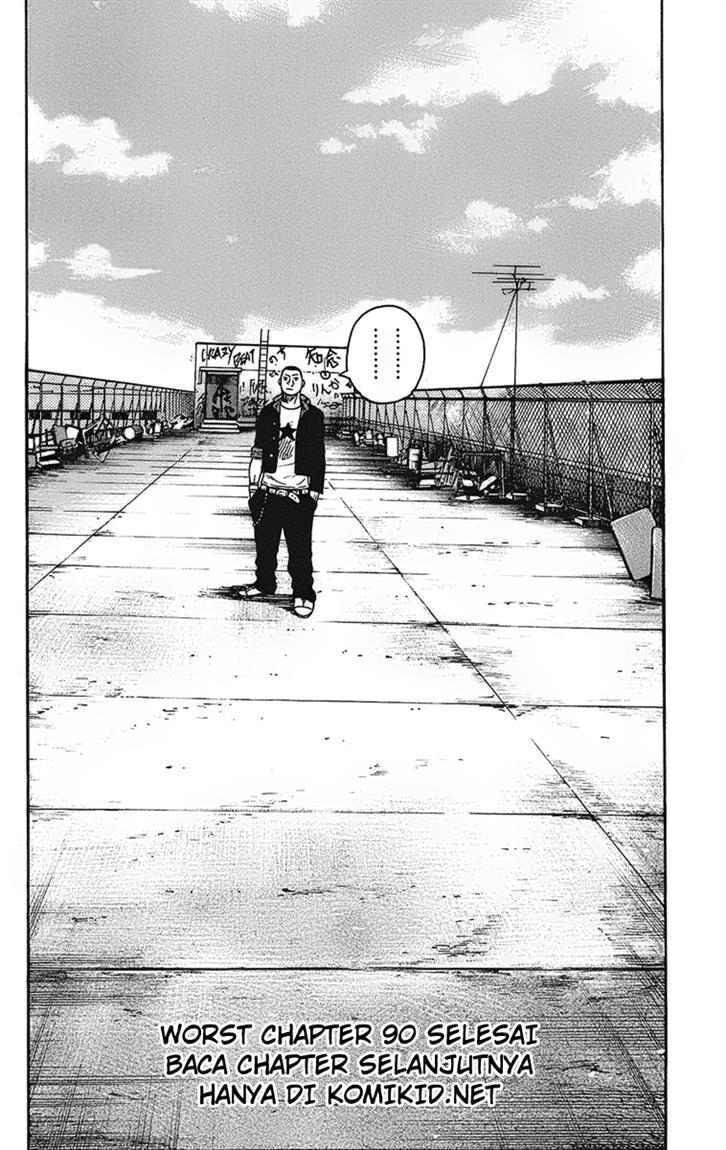 Worst Chap 90 - Next Chap 91