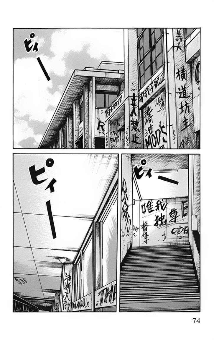 Worst Chap 90 - Next Chap 91