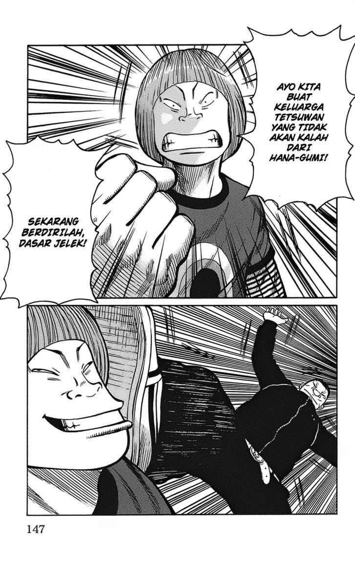 Worst Chap 91 - Next Chap 92